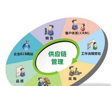 加工中心转速和进给参数表